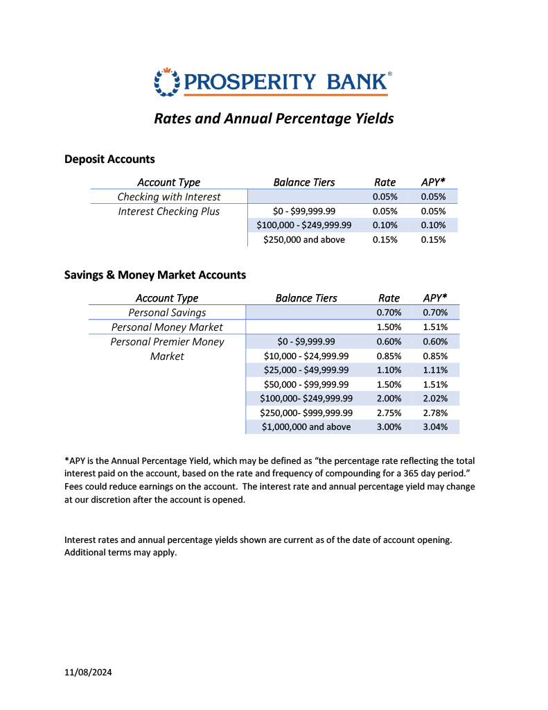 Rates and Annual Percentage Yields Rates and Annual Percentage Yields - Blend - 05 08 2023