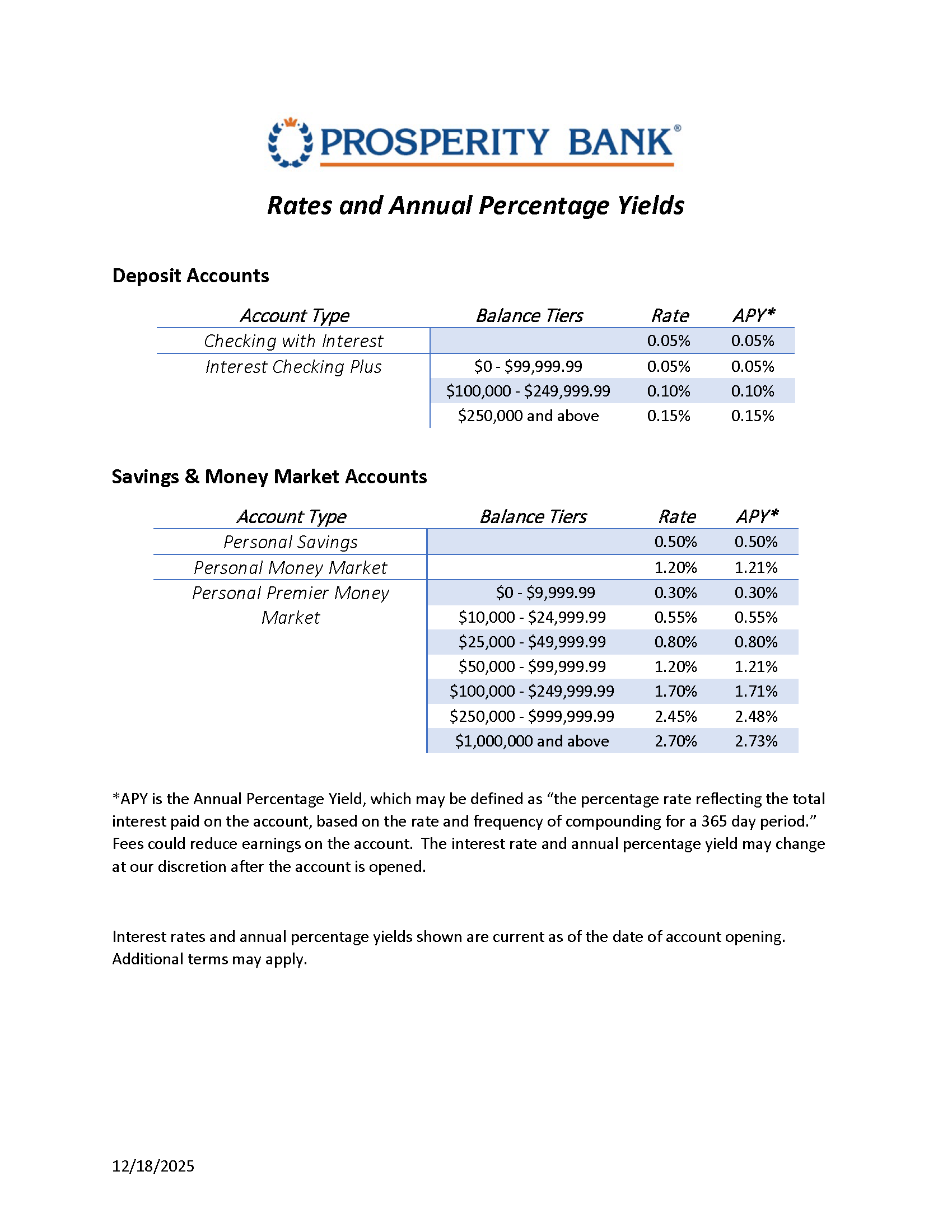 Point Bank Rates Sheet Rates and Annual Percentage Yields | Prosperity Bank